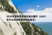 2025年违反禁令标志指示图片（2025年什么叫违反禁令标志指示）